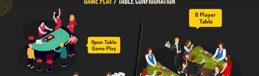 Teen Patti Yes Game Bonuses