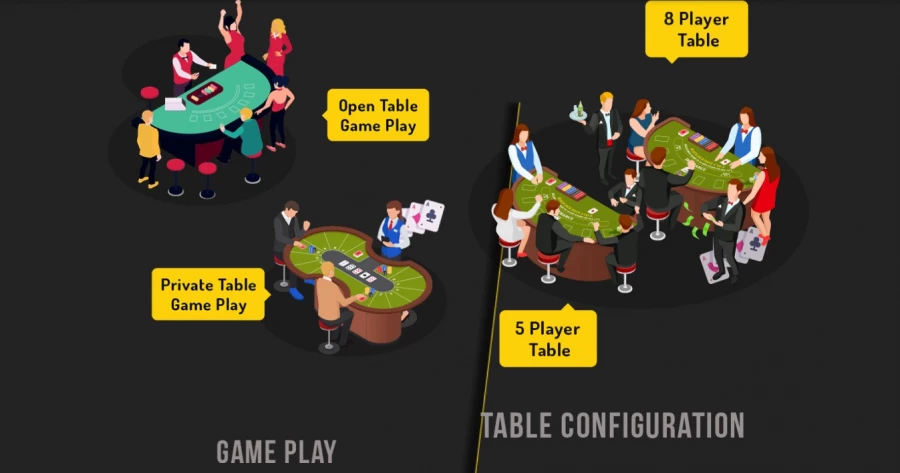 Teen Patti Glory Bonus